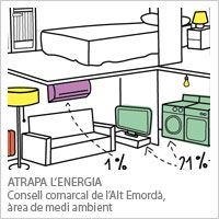 Atrapa l'energia